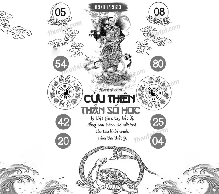 CỬU THIÊN THẦN SỐ HỌC 24/06/2023
