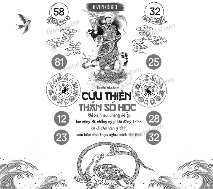 CỬU THIÊN THẦN SỐ HỌC 25/06/2023