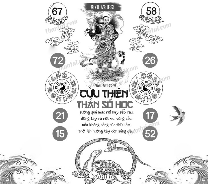 CỬU THIÊN THẦN SỐ HỌC 27/06/2023