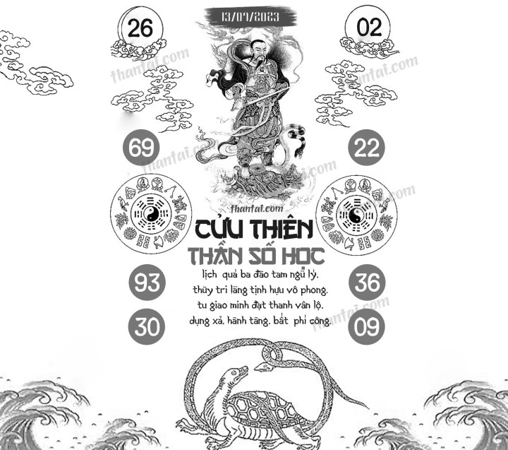 CỬU THIÊN THẦN SỐ HỌC 28/06/2023