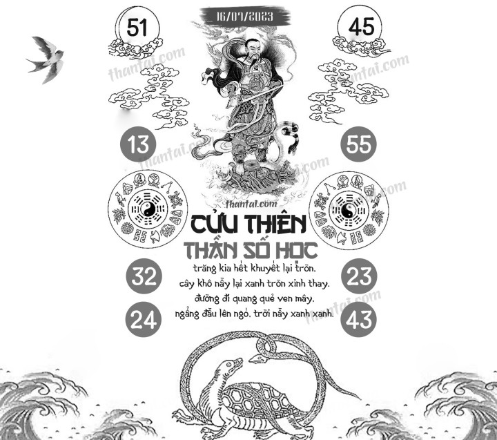 CỬU THIÊN THẦN SỐ HỌC 01/07/2023
