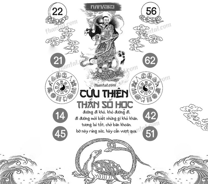 CỬU THIÊN THẦN SỐ HỌC 02/07/2023