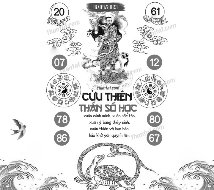 CỬU THIÊN THẦN SỐ HỌC 03/07/2023