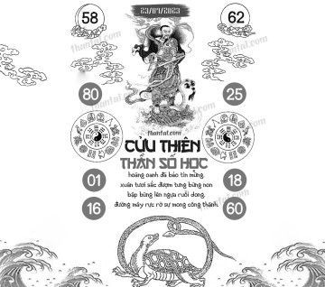 CỬU THIÊN THẦN SỐ HỌC 23/07/2023