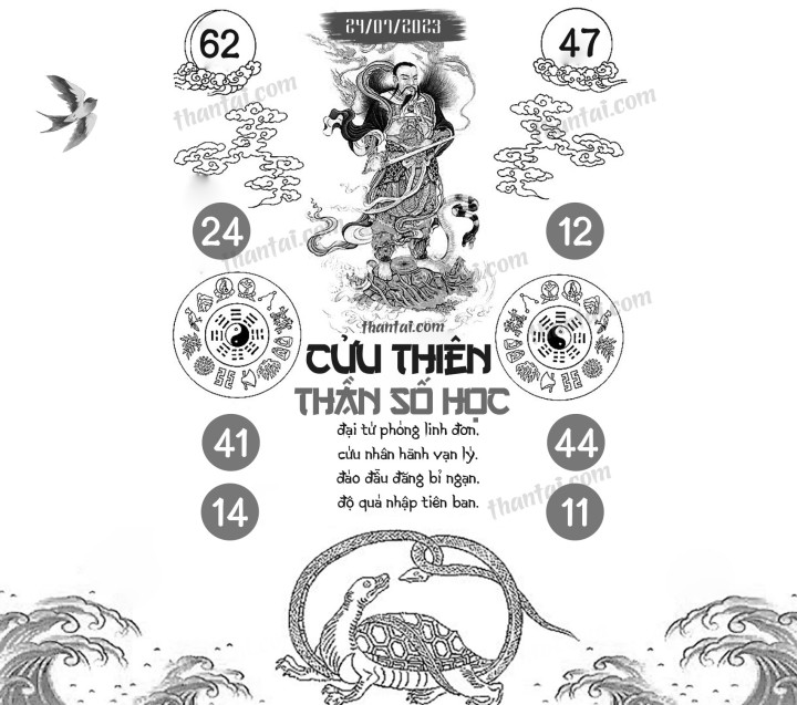 CỬU THIÊN THẦN SỐ HỌC 09/07/2023