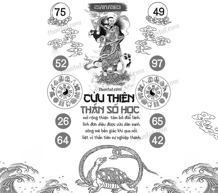 CỬU THIÊN THẦN SỐ HỌC 10/07/2023