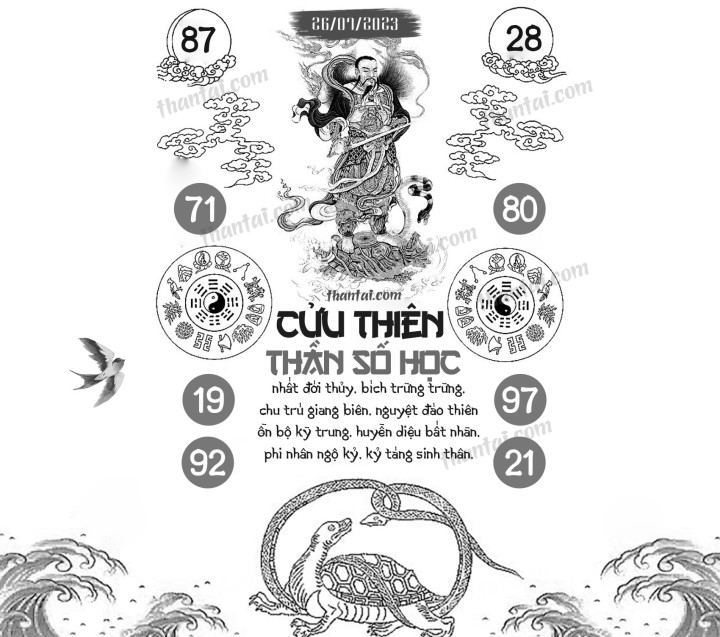 CỬU THIÊN THẦN SỐ HỌC 11/07/2023