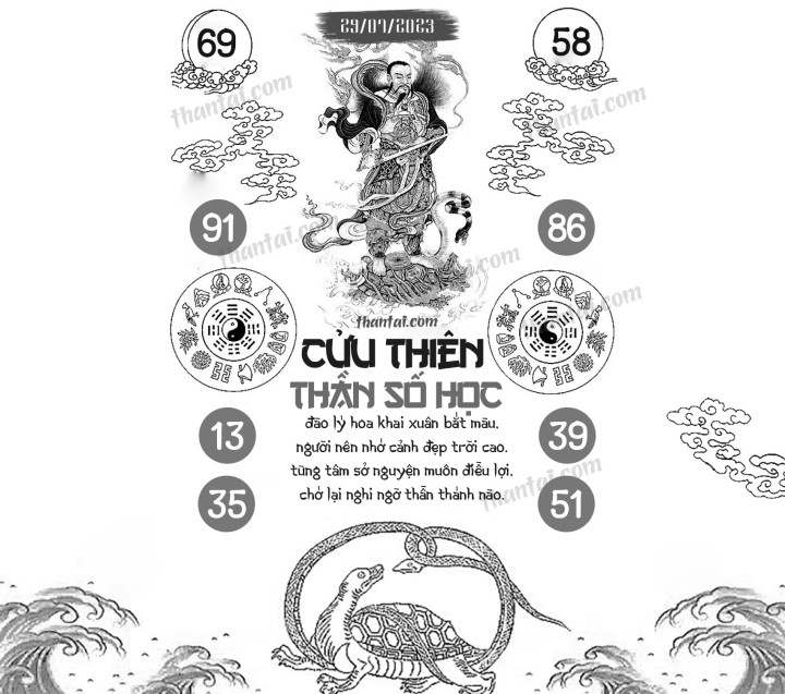 CỬU THIÊN THẦN SỐ HỌC 14/07/2023