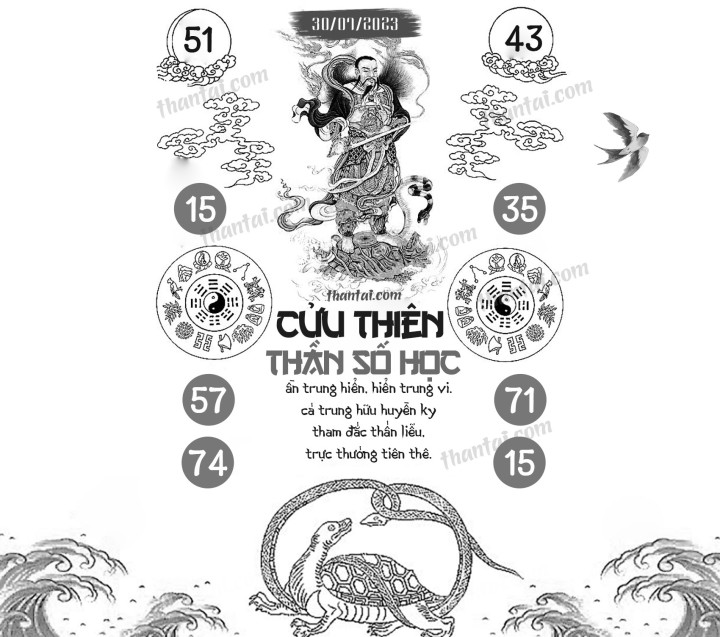 CỬU THIÊN THẦN SỐ HỌC 15/07/2023