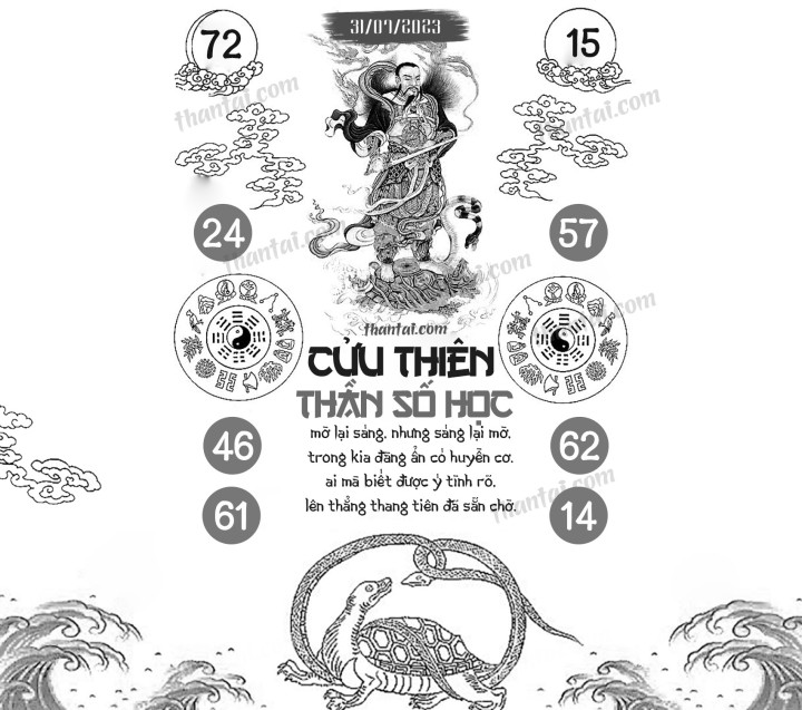 CỬU THIÊN THẦN SỐ HỌC 16/07/2023