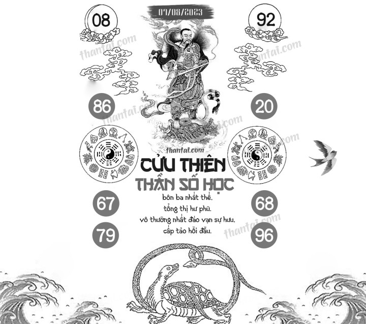 CỬU THIÊN THẦN SỐ HỌC 23/07/2023
