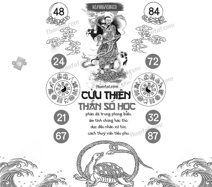CỬU THIÊN THẦN SỐ HỌC 28/07/2023