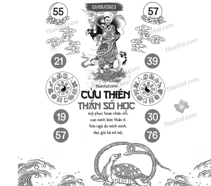 CỬU THIÊN THẦN SỐ HỌC 06/08/2023