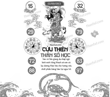 CỬU THIÊN THẦN SỐ HỌC 22/08/2023