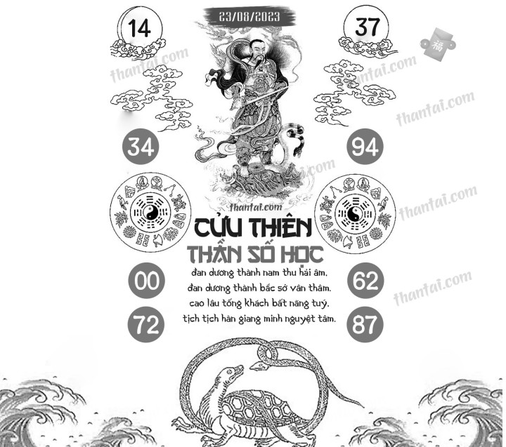 CỬU THIÊN THẦN SỐ HỌC 08/08/2023