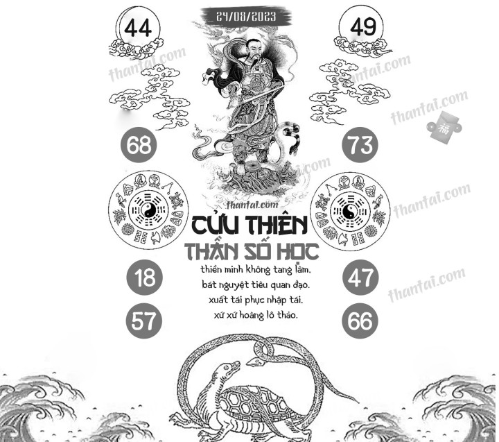 CỬU THIÊN THẦN SỐ HỌC 09/08/2023