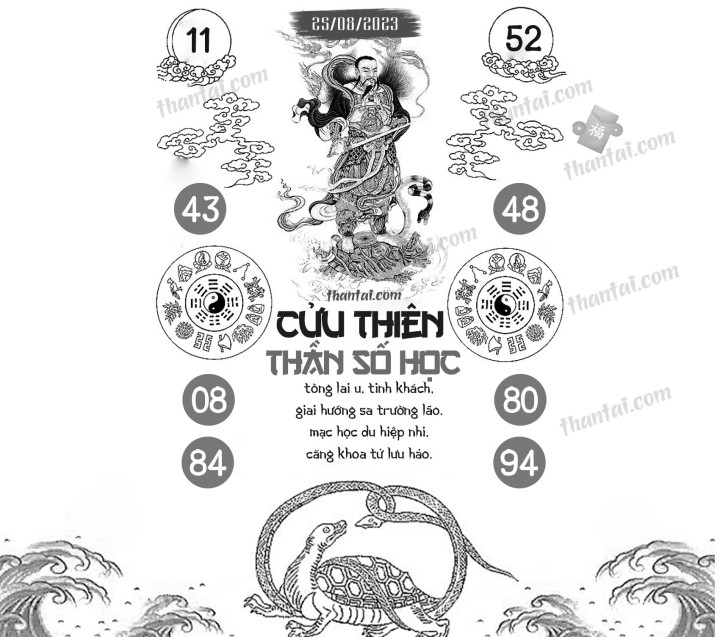 CỬU THIÊN THẦN SỐ HỌC 10/08/2023
