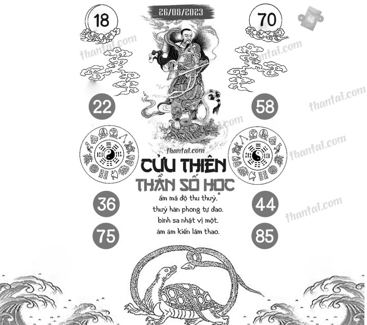 CỬU THIÊN THẦN SỐ HỌC 11/08/2023