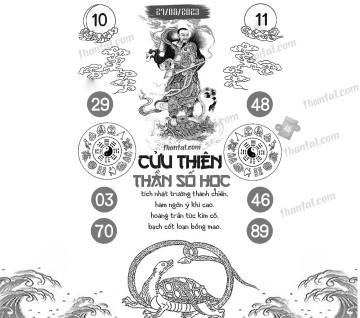 CỬU THIÊN THẦN SỐ HỌC 27/08/2023