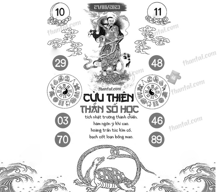 CỬU THIÊN THẦN SỐ HỌC 12/08/2023