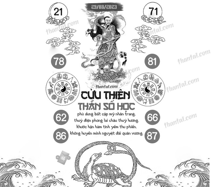 CỬU THIÊN THẦN SỐ HỌC 14/08/2023