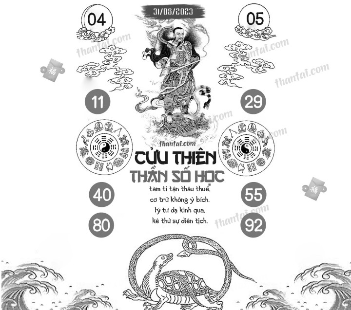 CỬU THIÊN THẦN SỐ HỌC 16/08/2023
