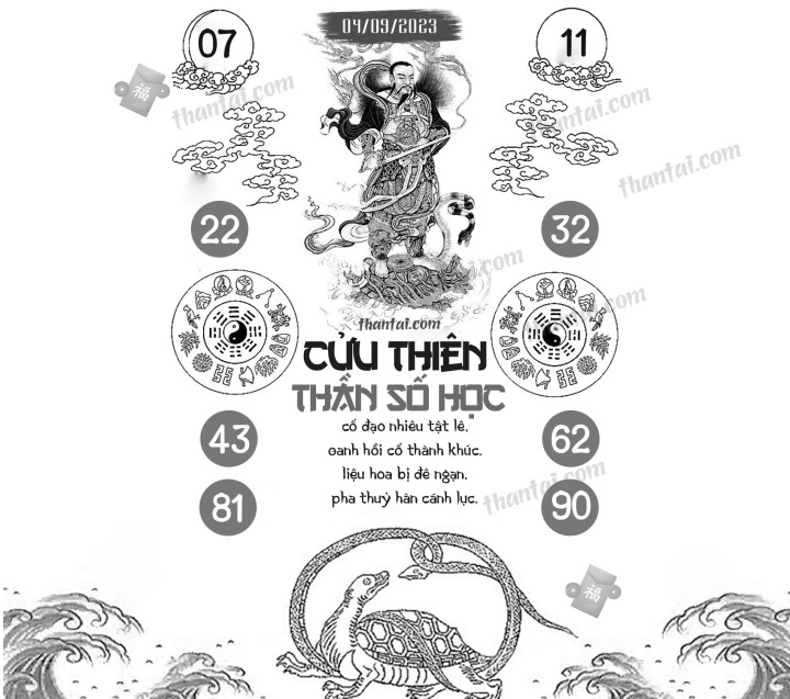 CỬU THIÊN THẦN SỐ HỌC 20/08/2023