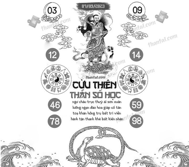 CỬU THIÊN THẦN SỐ HỌC 23/08/2023