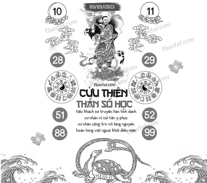 CỬU THIÊN THẦN SỐ HỌC 25/08/2023