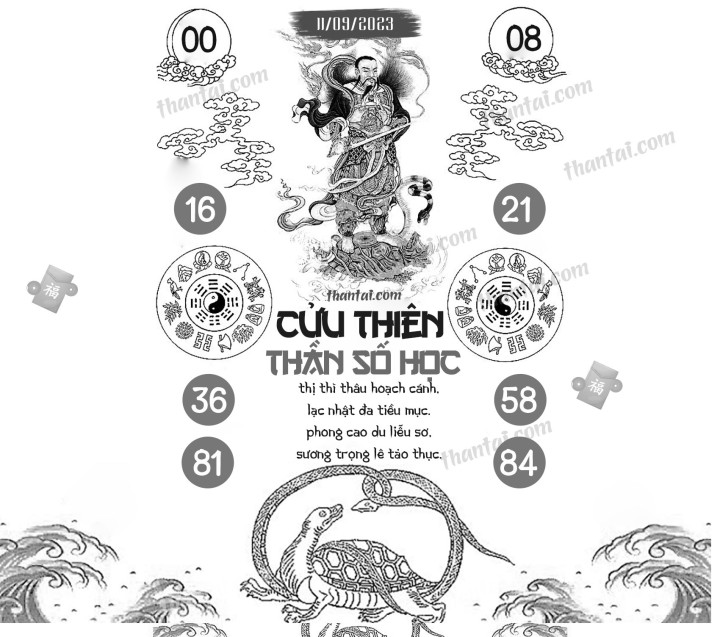CỬU THIÊN THẦN SỐ HỌC 27/08/2023