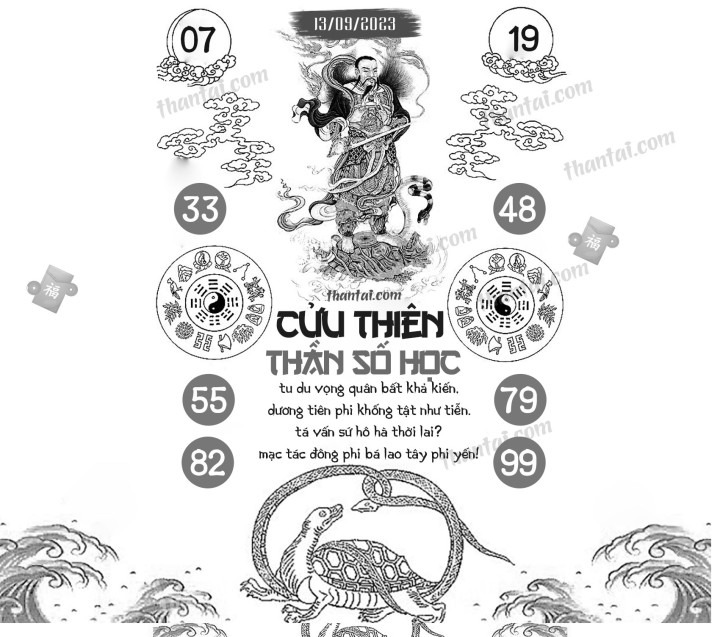CỬU THIÊN THẦN SỐ HỌC 29/08/2023