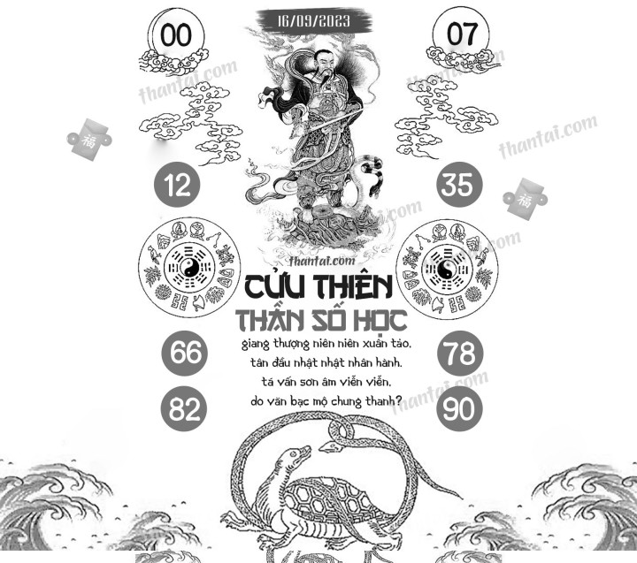 CỬU THIÊN THẦN SỐ HỌC 01/09/2023