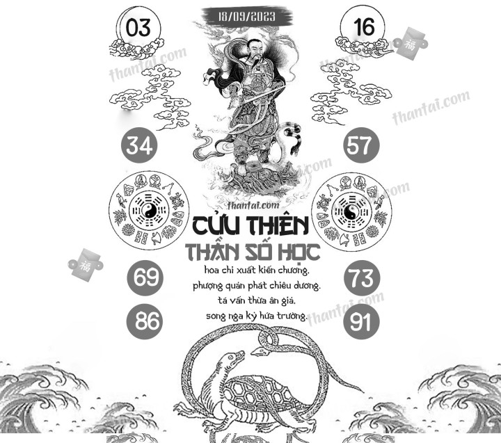 CỬU THIÊN THẦN SỐ HỌC 03/09/2023