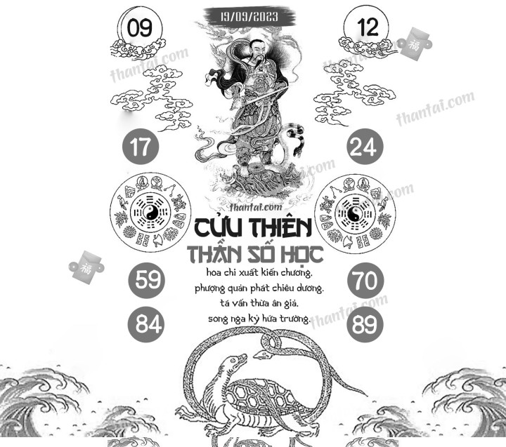 CỬU THIÊN THẦN SỐ HỌC 04/09/2023