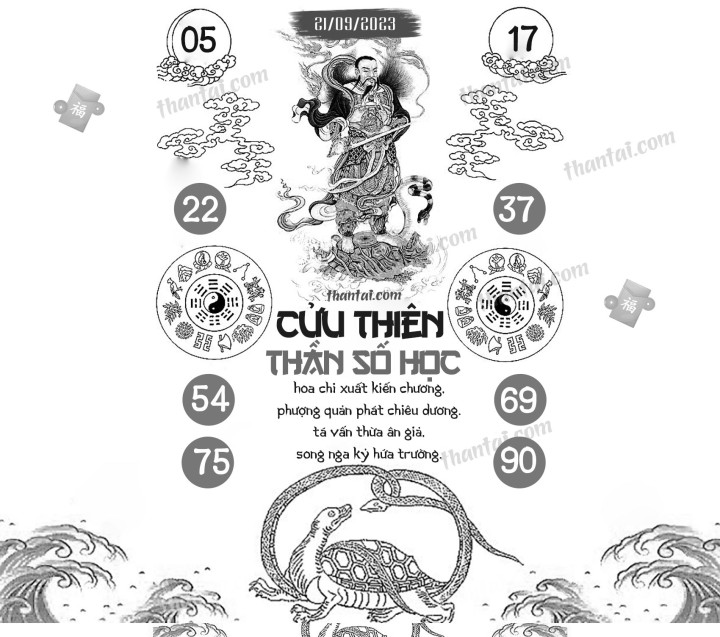 CỬU THIÊN THẦN SỐ HỌC 06/09/2023