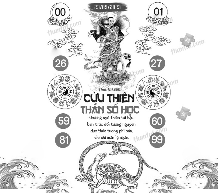 CỬU THIÊN THẦN SỐ HỌC 08/09/2023