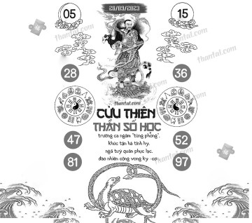 CỬU THIÊN THẦN SỐ HỌC 28/09/2023