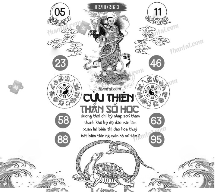 CỬU THIÊN THẦN SỐ HỌC 17/09/2023