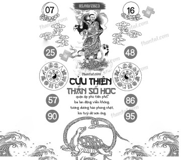 CỬU THIÊN THẦN SỐ HỌC 05/10/2023