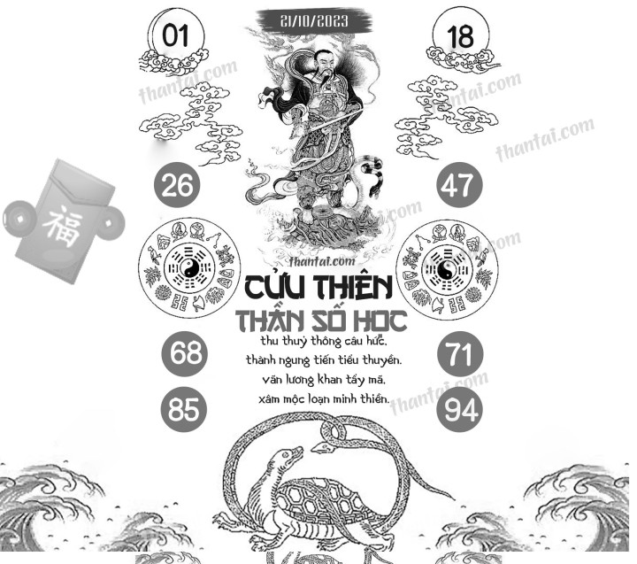 CỬU THIÊN THẦN SỐ HỌC 06/10/2023