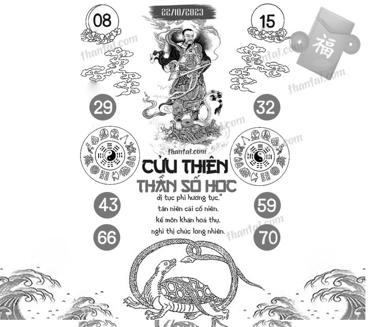CỬU THIÊN THẦN SỐ HỌC 07/10/2023