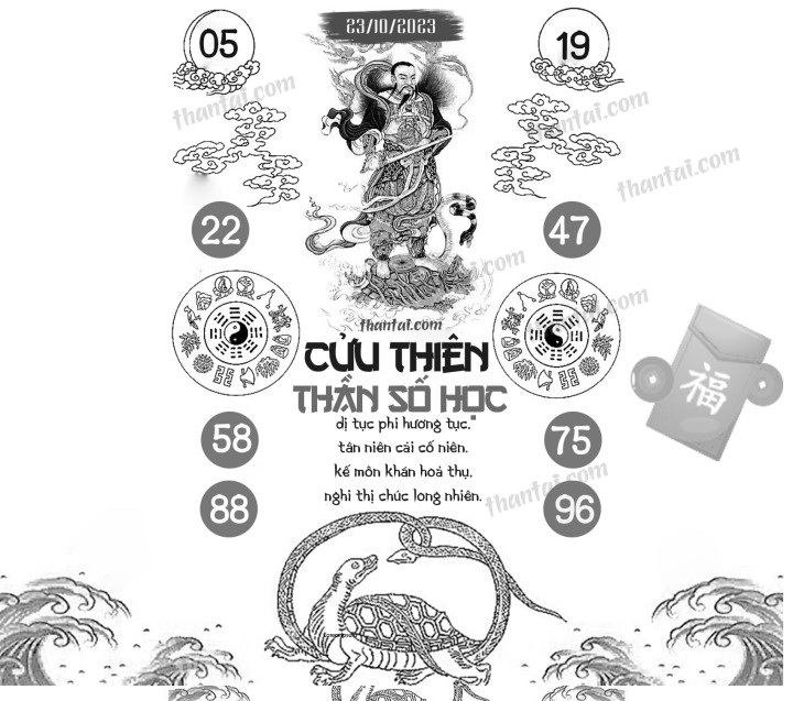 CỬU THIÊN THẦN SỐ HỌC 08/10/2023