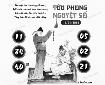 TỬU PHONG NGUYỆT SỐ 12/01/2023