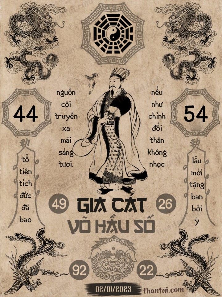 GIA CÁT VÕ HẦU SỐ 01/01/2023