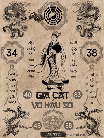 GIA CÁT VÕ HẦU SỐ 01/02/2023