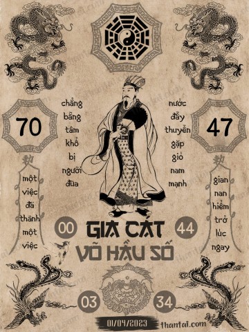 GIA CÁT VÕ HẦU SỐ 01/04/2023