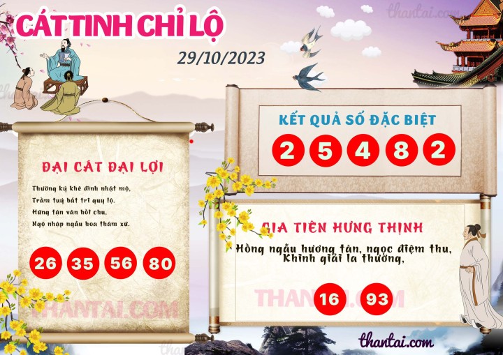CÁT TINH CHỈ LỘ 14/10/2023