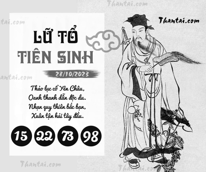 LỮ TỔ TIÊN SINH 13/10/2023