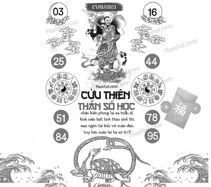 CỬU THIÊN THẦN SỐ HỌC 12/10/2023