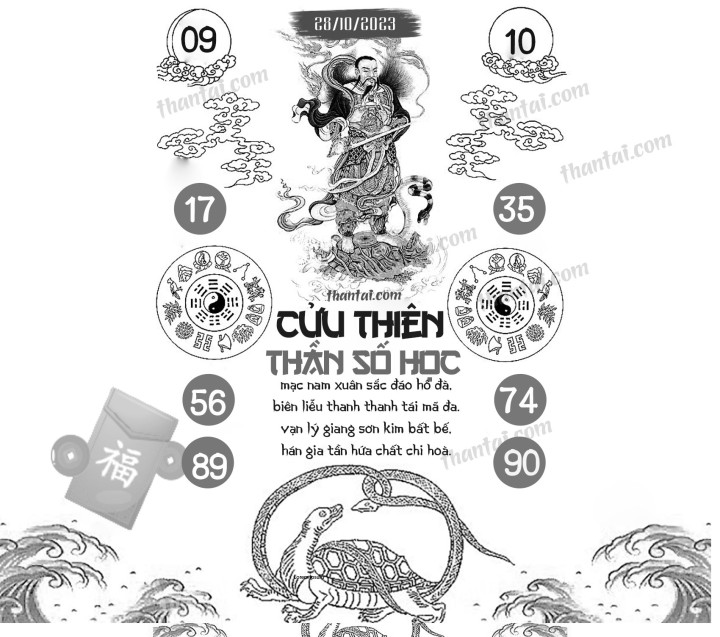 CỬU THIÊN THẦN SỐ HỌC 13/10/2023